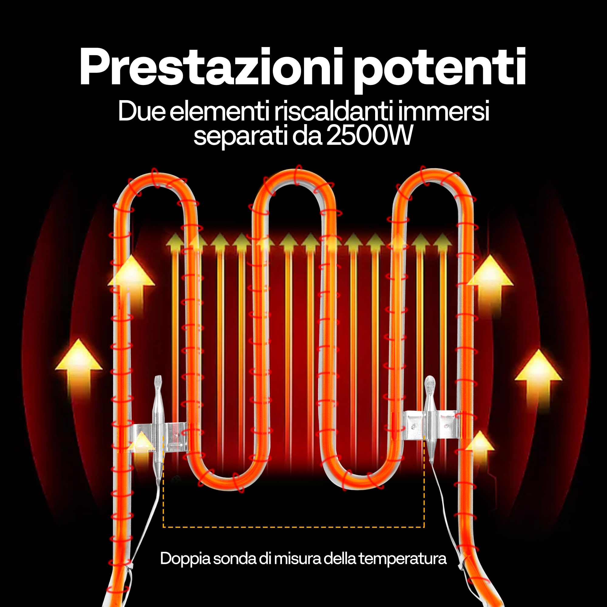 VIVOHOME 20L Friggitrice Elettrica da 5000W Friggitrice Professionale a Due Vasche Palline di Lanugine per Lavatrice e Asciugatrice per Uso Commerciale e Domestico