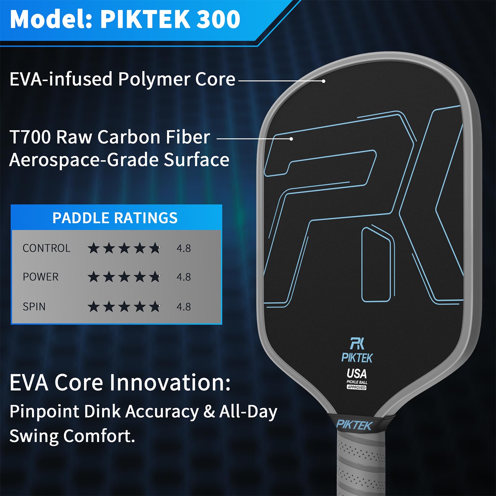 Pickleball Paddles, EVA Core Carbon Fiber Pickleball Paddle, USAPA Approved Pickle Ball Racket for Men Women, Lightweight Professional T700 Carbon Abrasion Surface with High Spin & Great Power