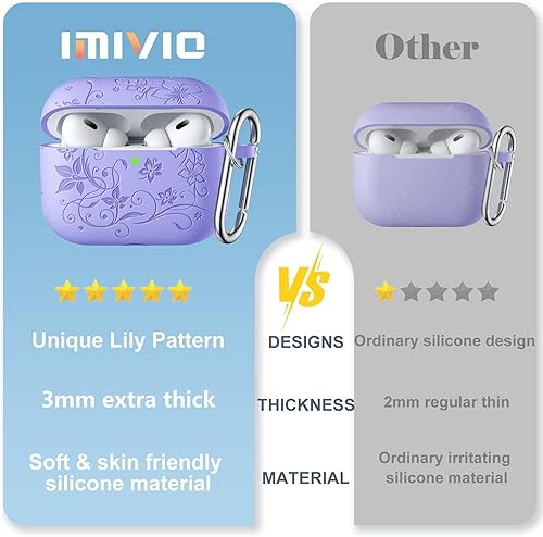 Miniatura 5 de IMIVIO Funda para Airpods Pro de 2 generación y funda para Airpod Pro, cubierta de piel grabada con girasol compatible con Apple Airpods Pro 2 USB