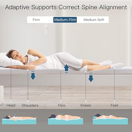 Miniatura 5 de Airensky - Cubrecolchón de 2 pulgadas de espuma viscoelástica con infusión de gel refrescante de alta densidad tamaño King (76"x80") con cubierta