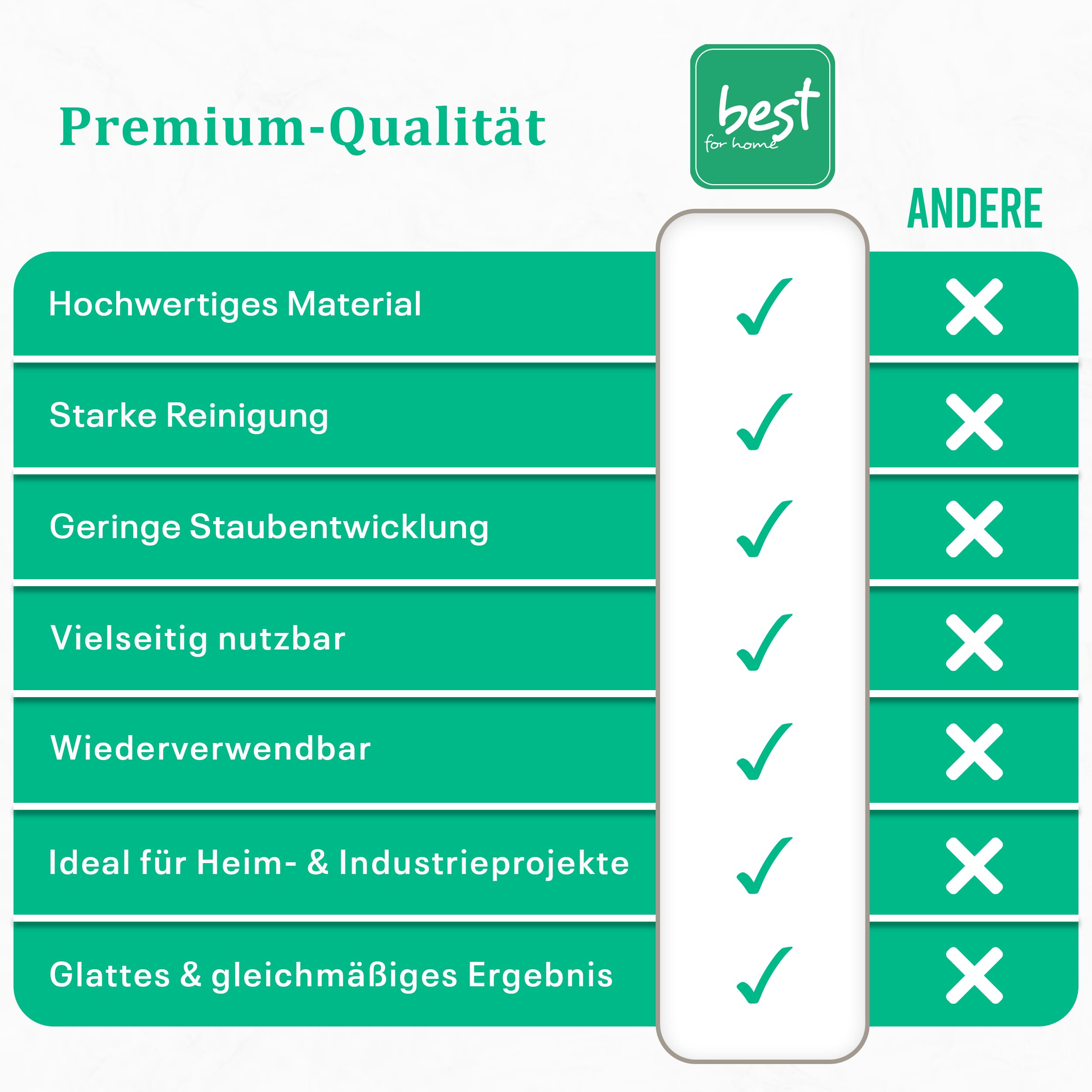 Sand Strahlmittel | Quartz sand für sandstrahlen | quarzsand 25kg (0,8-1,2) sandstrahlgranulat | Sand zum sandstrahlen | Effektives Mehrwegstrahlmittel, ideal für Sandstrahlen