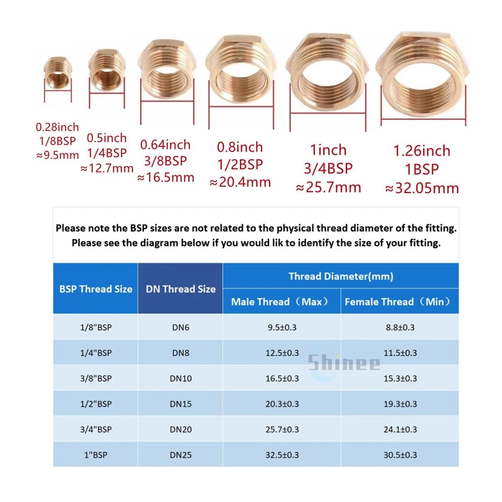 Silenziatori pneumatici in ottone Silenziatore aria di scarico con regolatore di flusso Valvola a farfalla silenziatrice Silenziatore pneumatico rapido in ottone 1/8 1/4(3l8,10PCS)