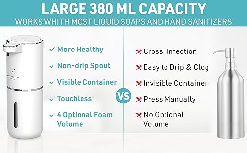 Miniatura 8 de Red River Port - Dispensador automático de jabón espumoso - Dispensador electrónico de jabón - Soporte de jabón - Dispensador de lavado a mano -