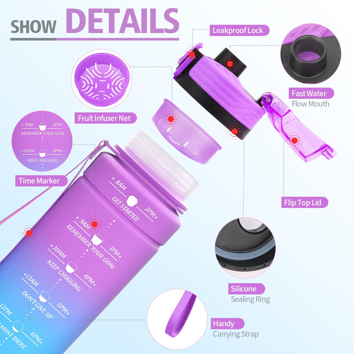 Niggeey Borraccia Sportiva Da 2l, 1,5 Litro, 1 Litro, 700ml, 500ml Bottiglia Sportiva con Indicatore del Tempo e Scala, 1 clic Aperto, Adatto per Palestra, Yoga, Bicicletta, Campeggio e Vita Familiare