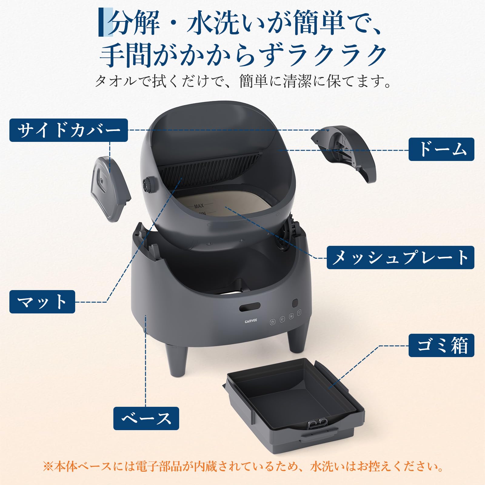Amazon | ガービー(Garvee) 猫 トイレ 自動猫トイレ 大容量7.8L 自動