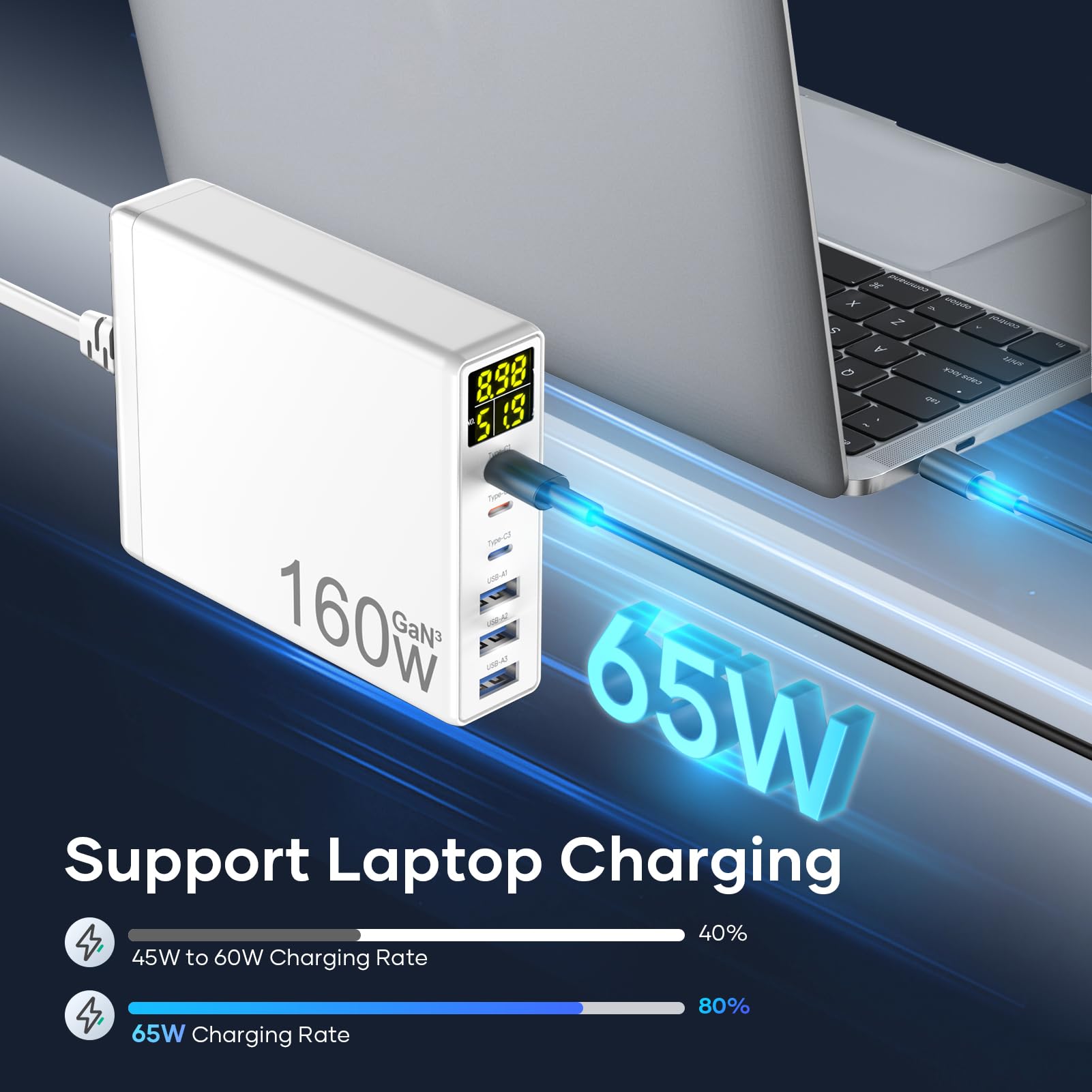 Caricatore USB C, 160W GaN 6-Port Caricabatterie Rapido con Display a LED, stazione di ricarica multipla mit 3 USB-C e 3 USB-A PPS PD 3.0 Charger für MacBook Pro Laptop iPhone iPad Samsung