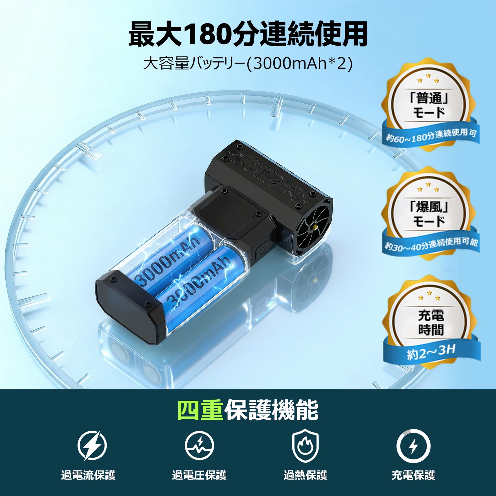 Amazon | 2026年春夏限定・エアダスター ブロワー 小型 【1秒で即起動