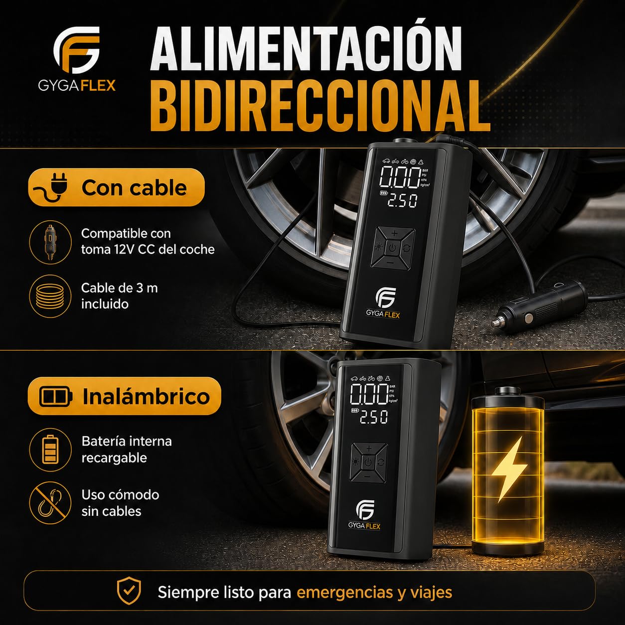 Inflador Ruedas Coche 30L/Min, Compresor Aire Portátil 150 PSI/10,3 Bar, Batería Recargable y Cable 12V 3M, Manómetro Digital, Apagado Automático, LED SOS, para Coche Moto Bicicleta Pelotas