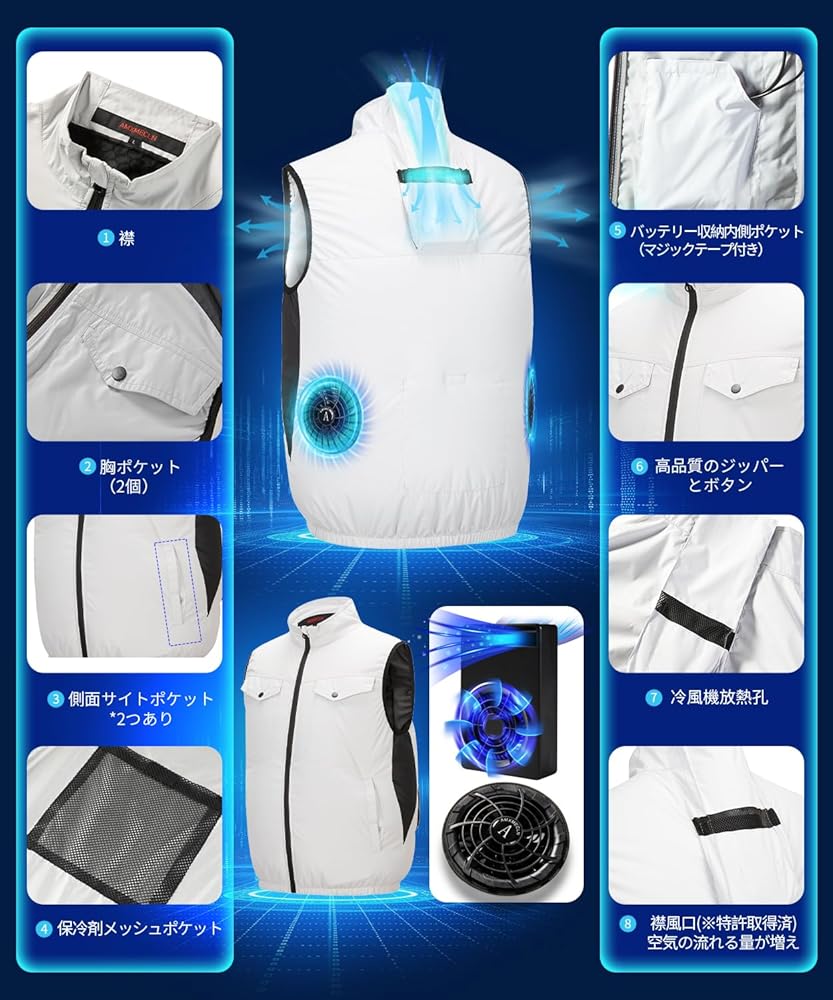 冷風機搭載 32V超高出力 体感-20℃空調作業服 20000mAh XL 冷風機搭載 32V超高出力 体感-20℃空調作業服 20000mAh XL MIDIAN