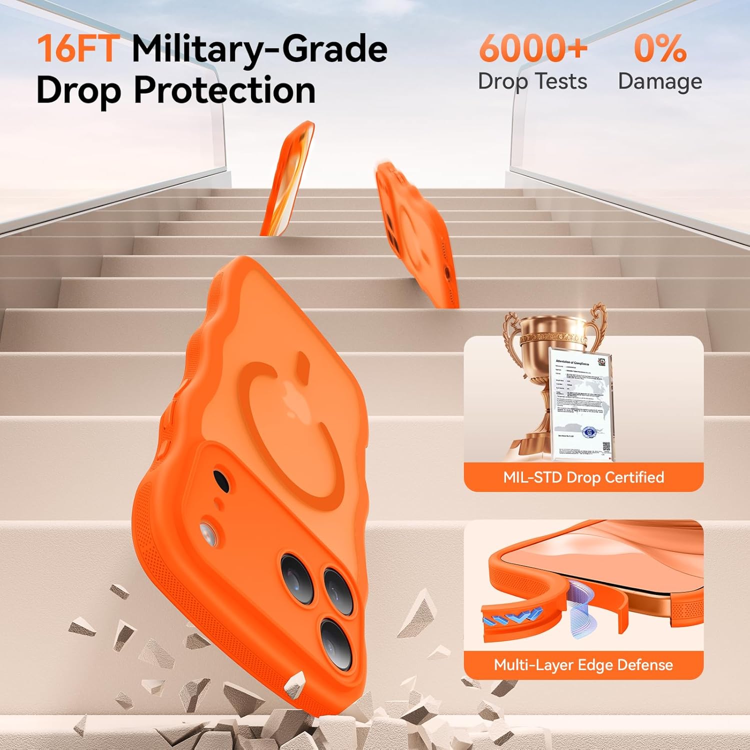 3 in 1 Magnetic for iPhone 17 Pro Max Case, Cute Wavy [Full Camera Protection][Fit for MagSafe] 1X Screen Protector 1X Wrist Strap, Anti-Slip Trendy Women Girly Case for iPhone 17 Pro Max 6.9, Orange