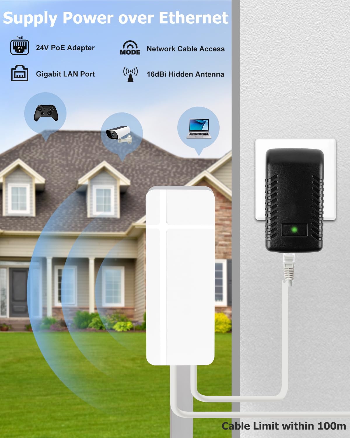 Repetidor WiFi Outdoor, 1200M Amplificador Wi-Fi Exterior Resistente IP65, Doble Banda 5Gy2.4GHz, Repetidor WiFi Potente Inalámbrico con 16 dBi Antena Oculta Integrada, Repeater/Ap Modo