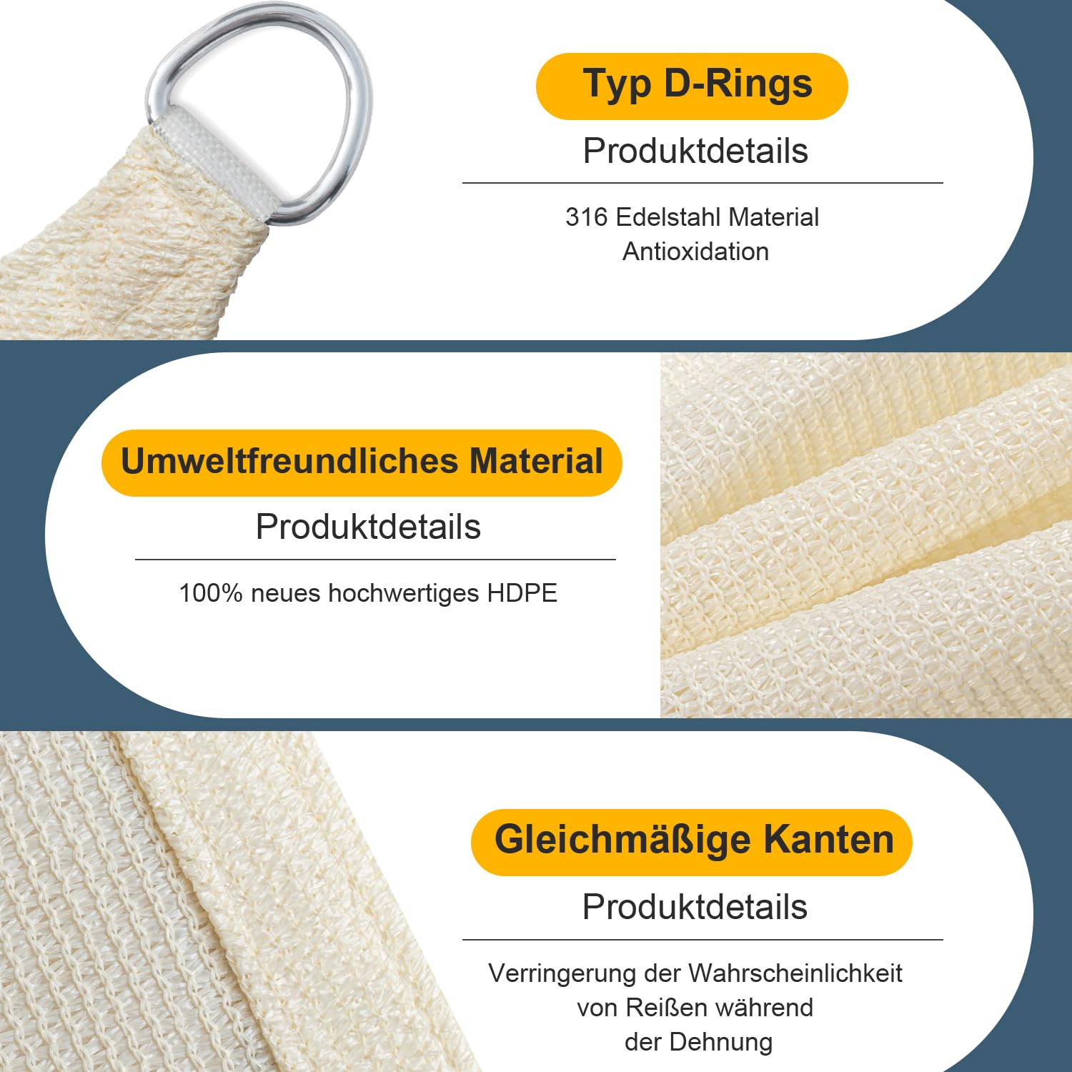 COOL AREA Sonnensegel 3x3m Rechteckig wasserdurchlässig HDPE Sonnenschutz mit UV Schutz Segel für Garten Balkon Terrasse-Creme