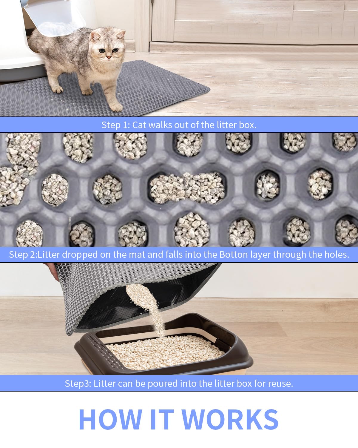 Alfombrilla Para Arena De Gatos 50x40 Cm | Doble Capa, Diseño Panal, Impermeable Y Antideslizante, Para Controlar Derrames