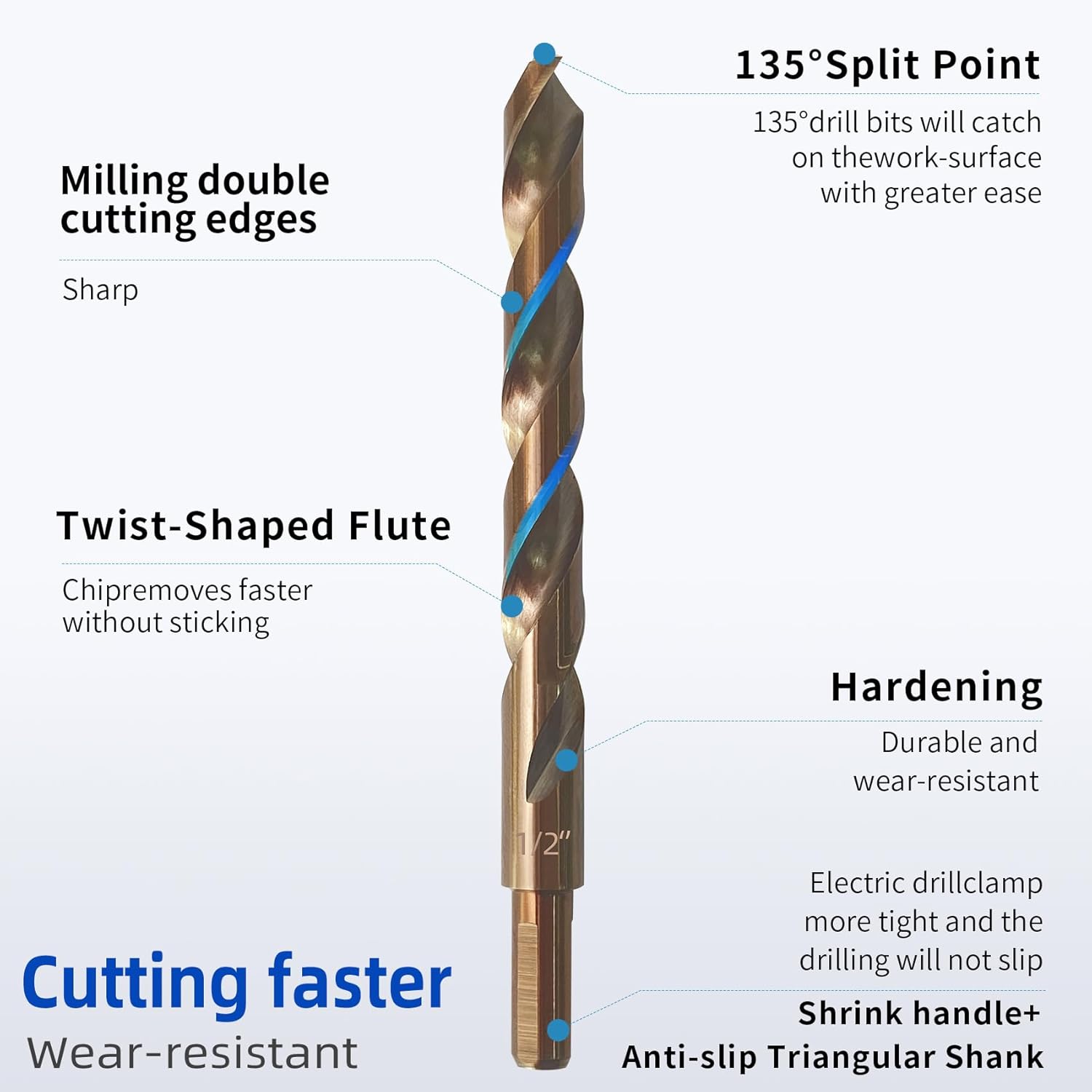 Cobalt Drill Bit 1/2" Twist Drill Bits, M35 High Speed Steel Jobber Length Drill Bit, 135 Degree Tip for Hard Metal, Stainless Steel, Cast Iron with Index Storage Case, Pack of 5 pcs
