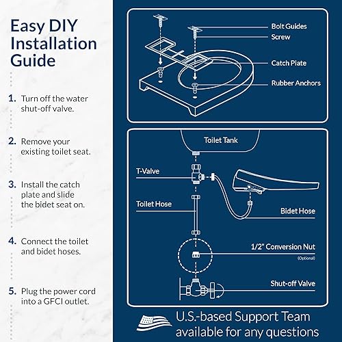 Miniatura 26 de Bio Bidet Bliss BB2000 - Asiento de inodoro inteligente, color blanco, alargado, de primera clase, agua caliente ilimitada, lavado en remolino