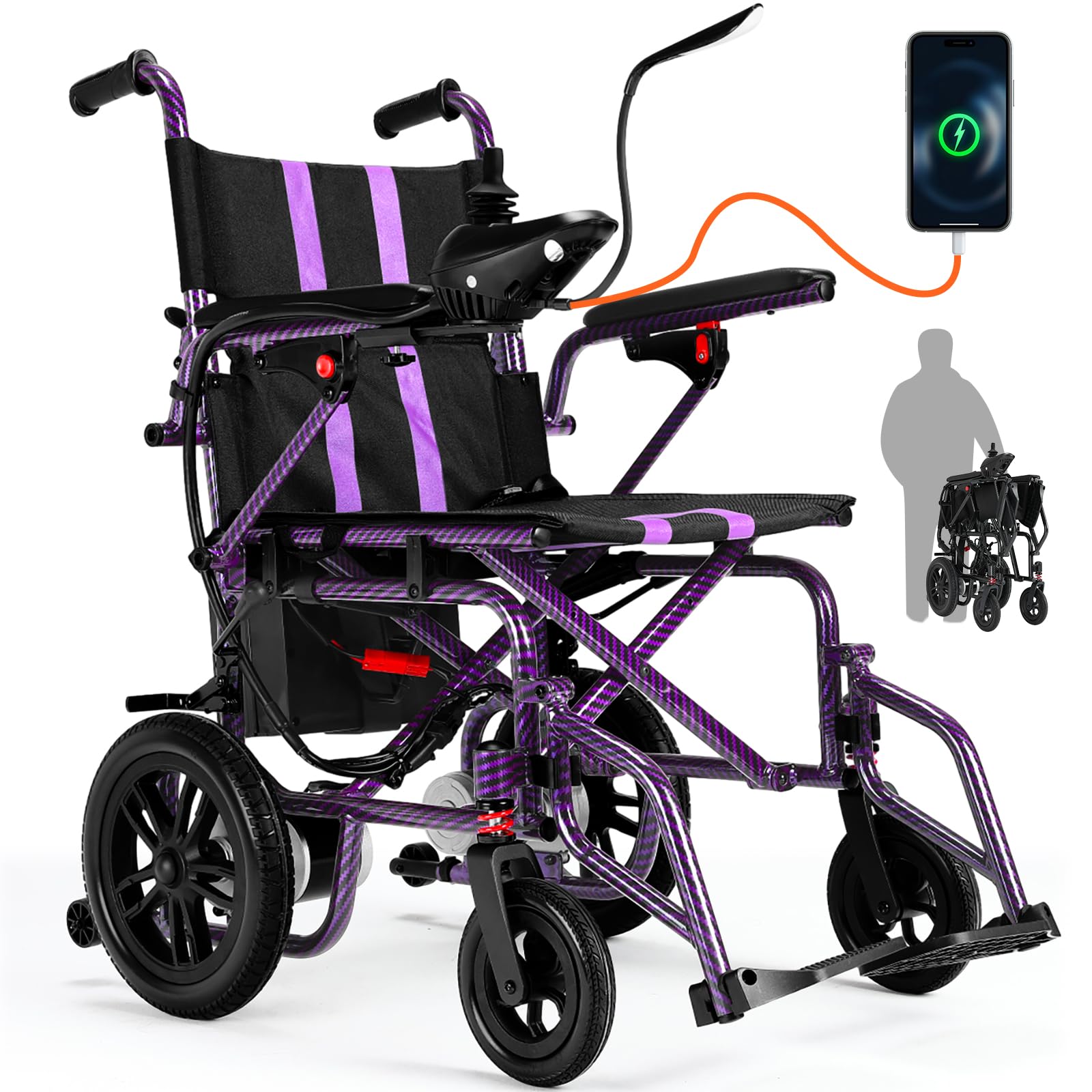Superrio Electric Wheelchairs for Adults Lightweight Foldable, Motorized Wheelchair for Seniors, Folding Wheel Chair, Power Wheelchairs for Adult, Max