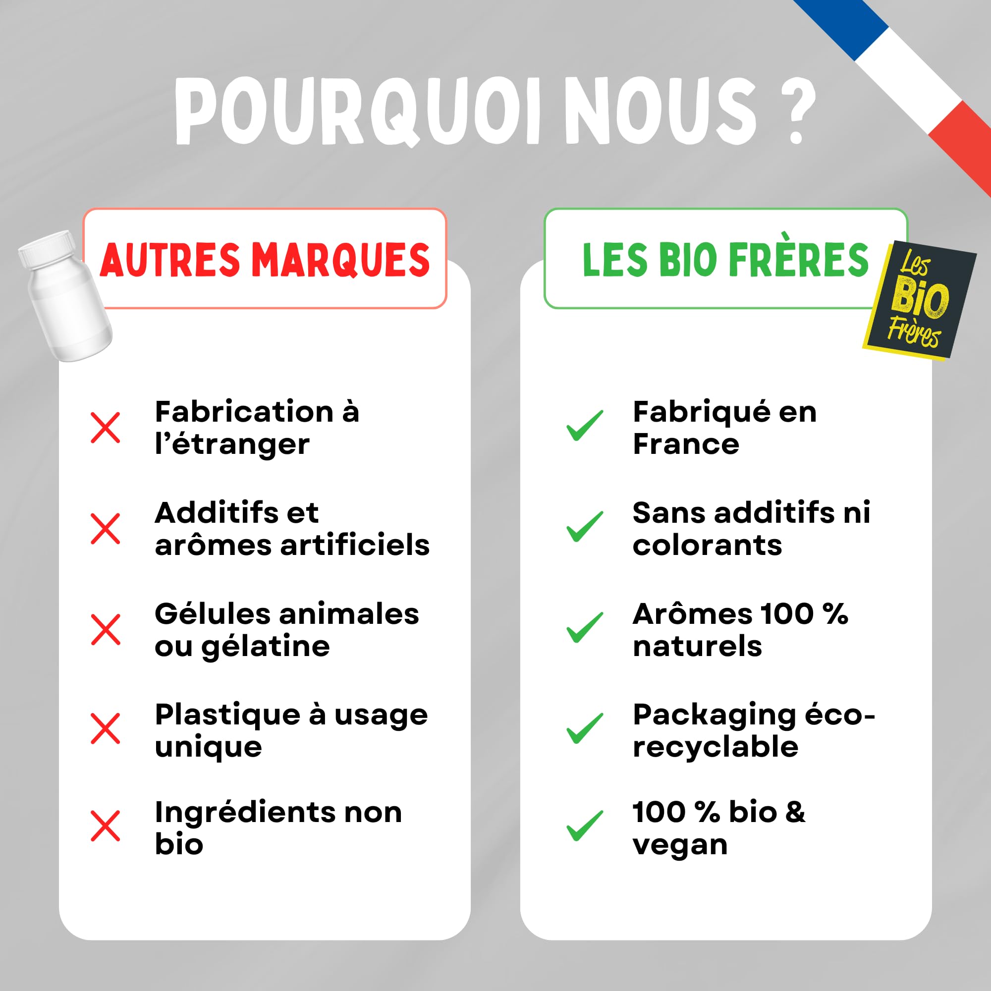 Fer Bio Vegan 7 mg - 90 Comprimés - Cure 45 Jours - Réduction de la Fatigue - Soutien Immunitaire - Fer Hautement Assimilable - Fabriqué en France