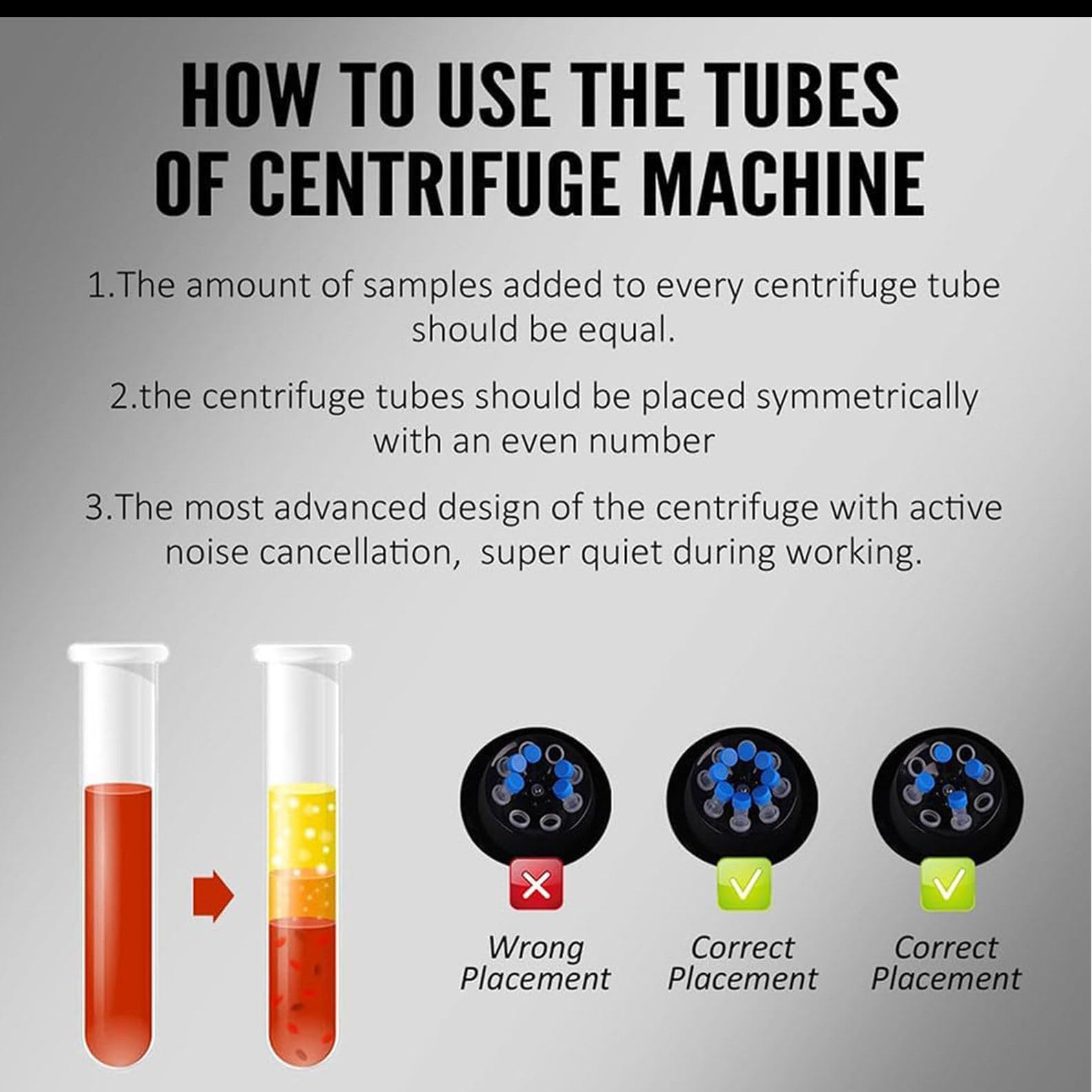 CentríFuga EléCtrica de Laboratorio, CentríFuga Digital de Escritorio de Baja Velocidad, CentríFuga de Belleza, Td4c, 4000 RPM, Separador de 8 X 15 ml