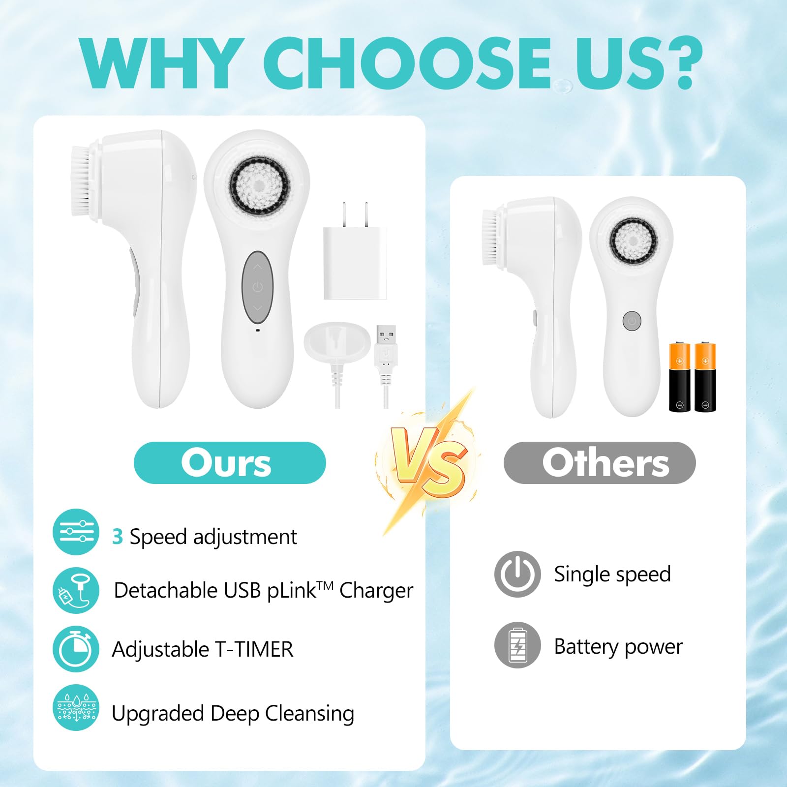 Clarisonic Aria Sonic Facial Cleansing Brush for Deep Cleaning & Anti-Aging, Waterproof Electric Face Wash System for All Skin Types (White)