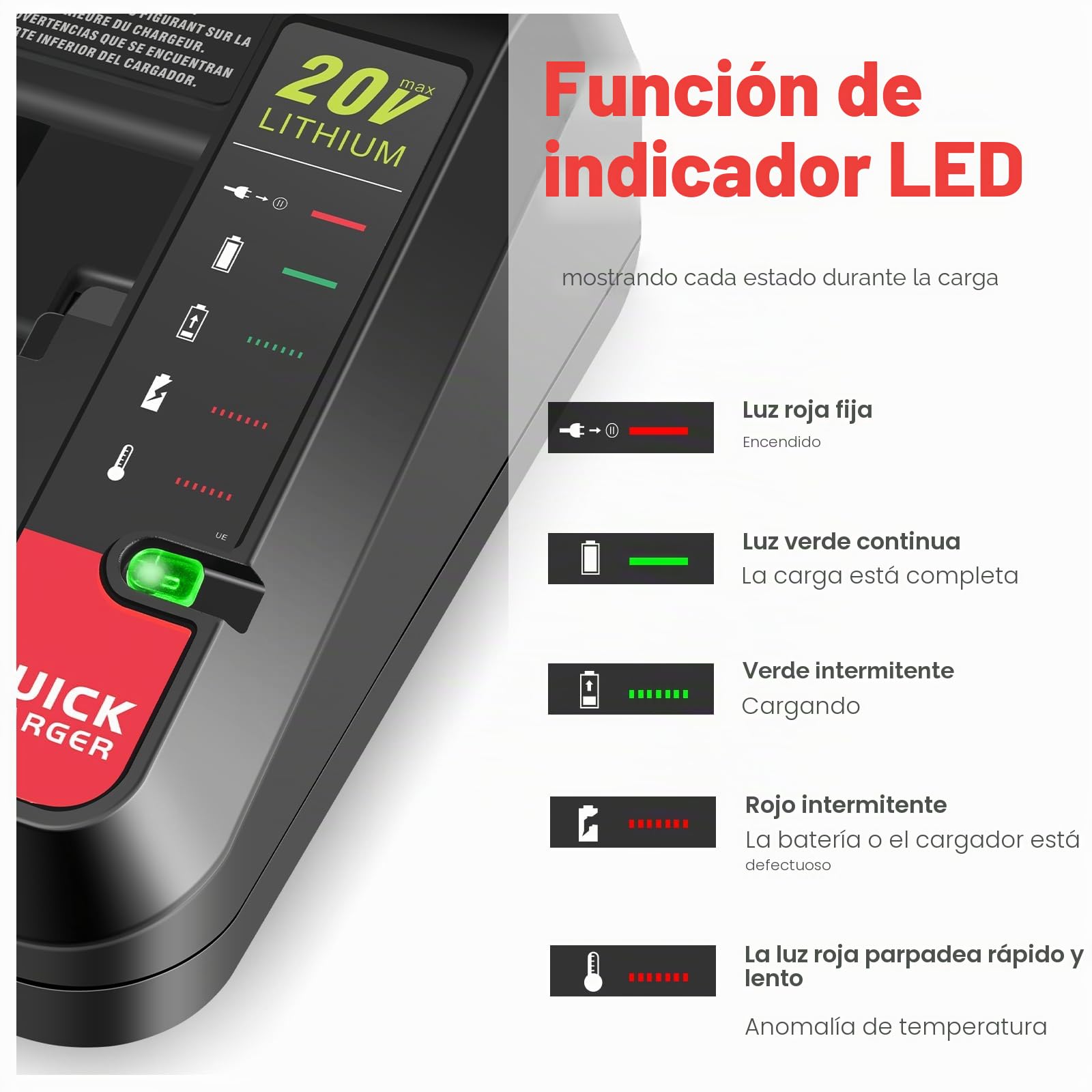 ASUNCELL Cargador de batería de ion de litio de 2 A, compatible con batería de litio Black+Decker, cargador rápido de 18 V