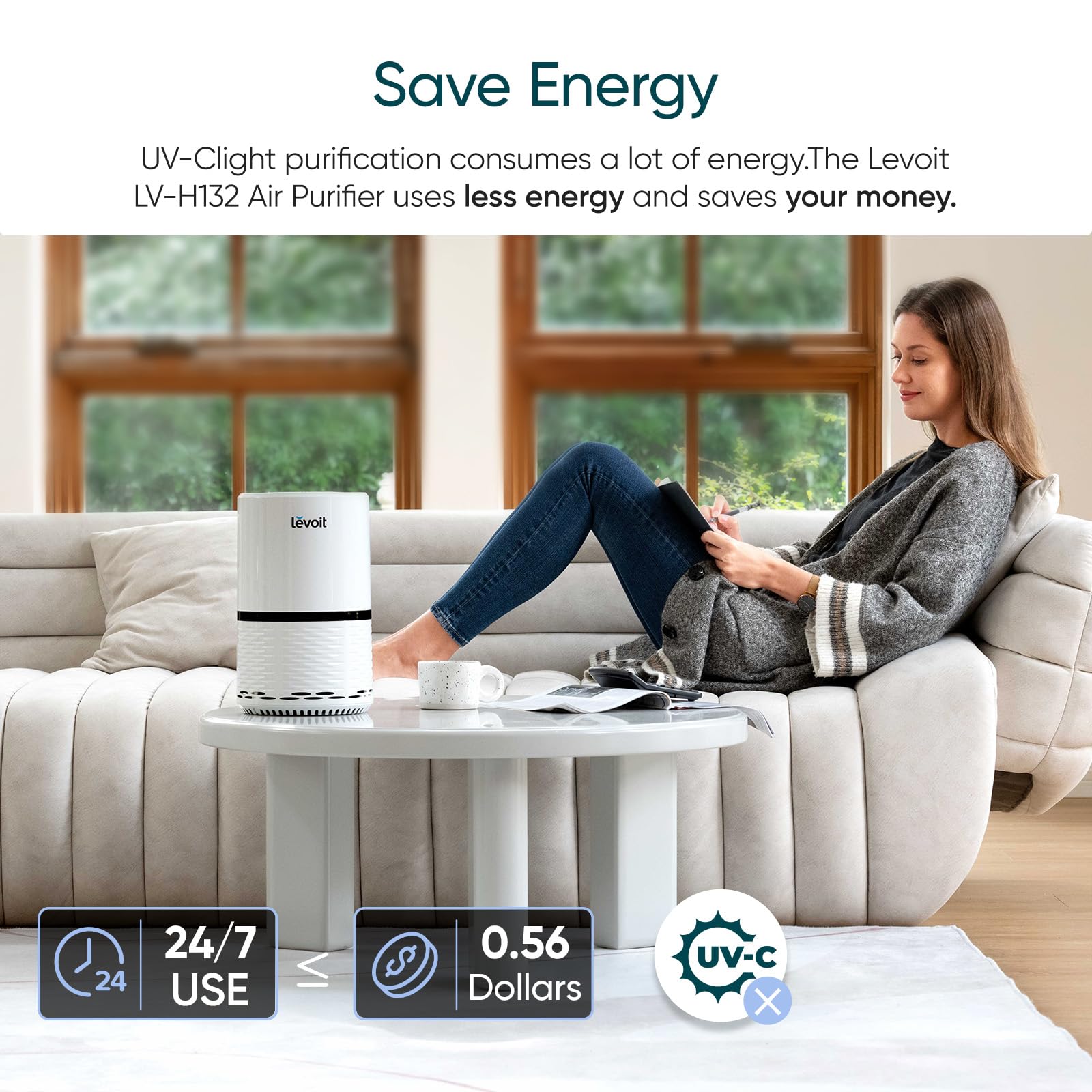 LEVOIT Air Purifier for Home Allergies Pet Hair in Bedroom, Covers Up to 1073 ft² by 56W High Torque Motor, AHAM VERIFIDE, 3-in-1 Filter with HEPA Sleep Mode, Remove Dust Smoke Odor, Core300-P, White: White 1 Pack LV-H132