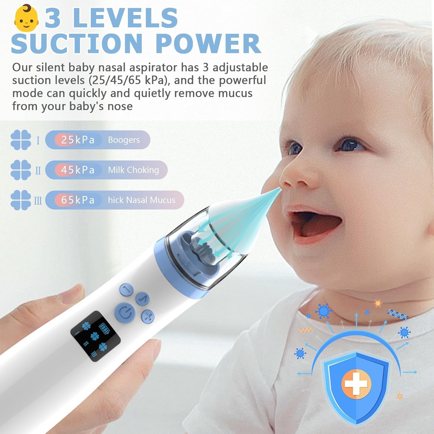 Aspiratore nasale elettrico per neonati, ricaricabile con 3 livelli di aspirazione, 2 punte, musica e luce soffusa – pulisce il naso dei bambini in modo delicato