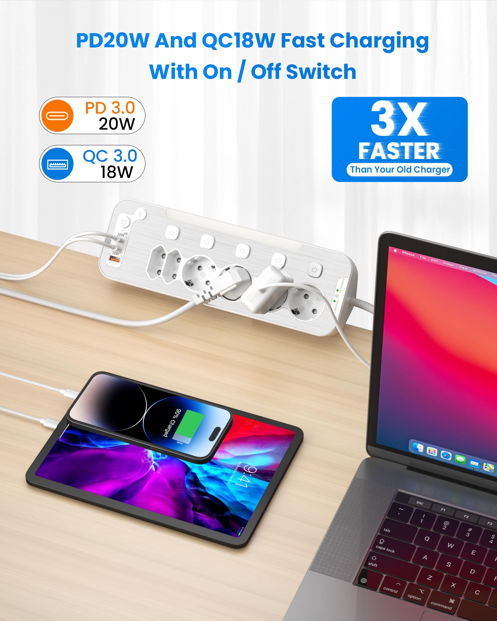 Ciabatta Multipresa da Scrivania,Multipresa Schuko Protezione Sovratensione | Presa Multipla Salvaspazio 6 Presa,Presa da Tavolo con USB C,Angolare Ciabatta Elettrica con Interruttore,Cavo 2 M,Bianco