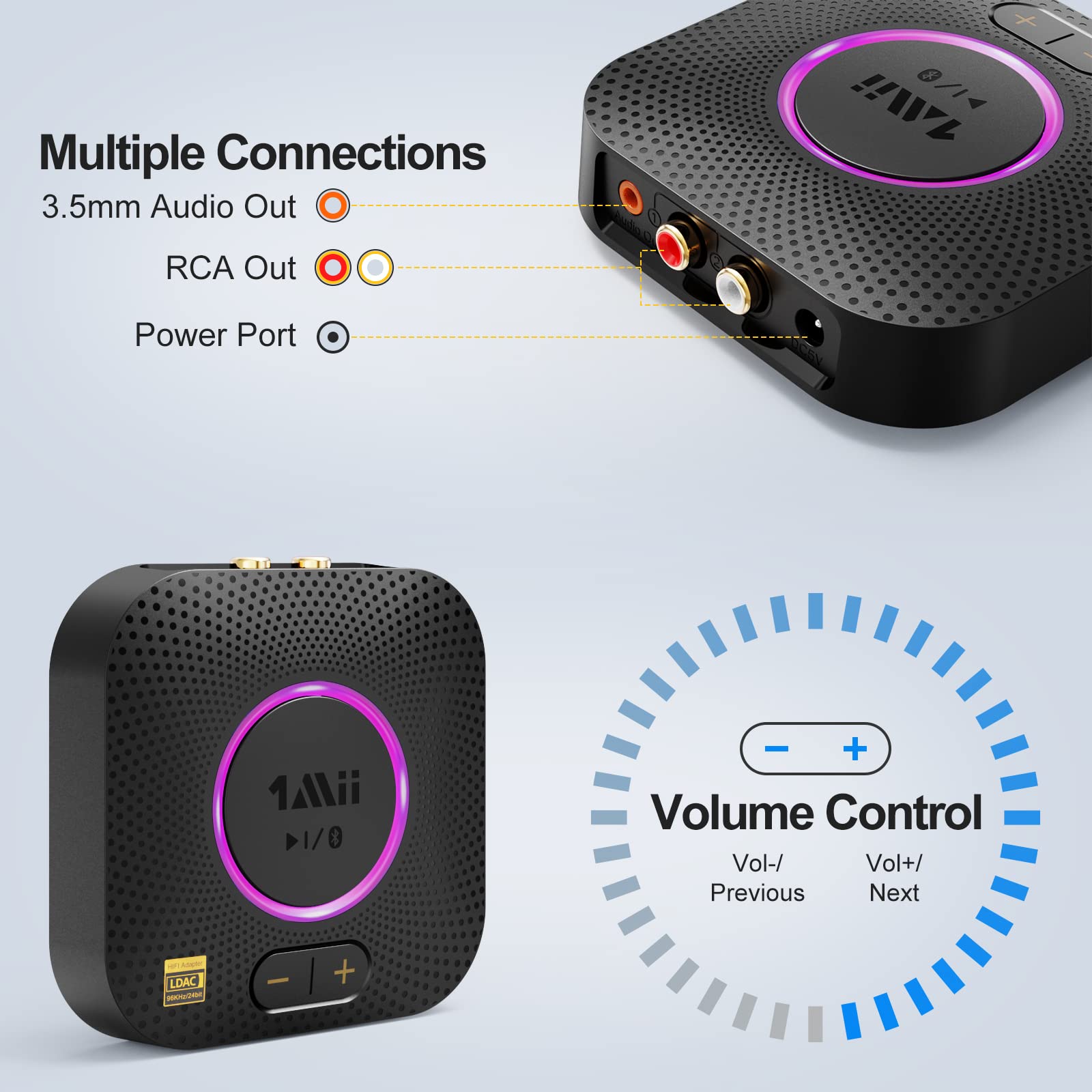 1Mii B06S+ Bluetooth 5.2 Receiver, HiFi Bluetooth Audio Adapter w/LDAC, aptX HD & aptX Low Latency, Long Range Hi-Res Audio with Volume Control, 3.5mm & RCA outputs, Easy Setup for Home Stereo System