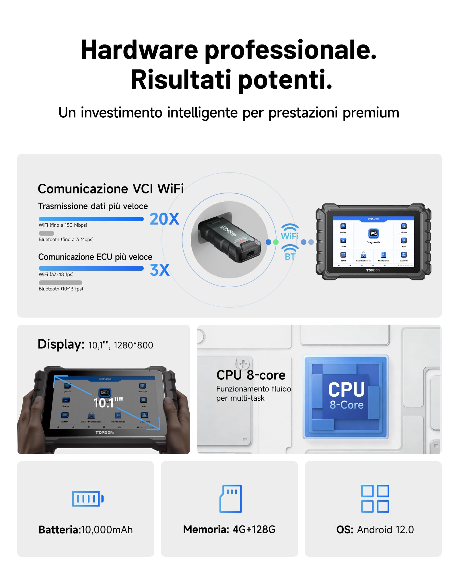 TOPDON ONE OBD2 Auto Diagnostica, Codifica ECU & Controllo bidirezionale, Mappatura topologia OE, J2534 Pass-Thru, 50+ Servizi, CAN-FD & DoIP, Accesso FCA/Renault/VAG SFD SGW, TopFix IA, 10,1 Pollici