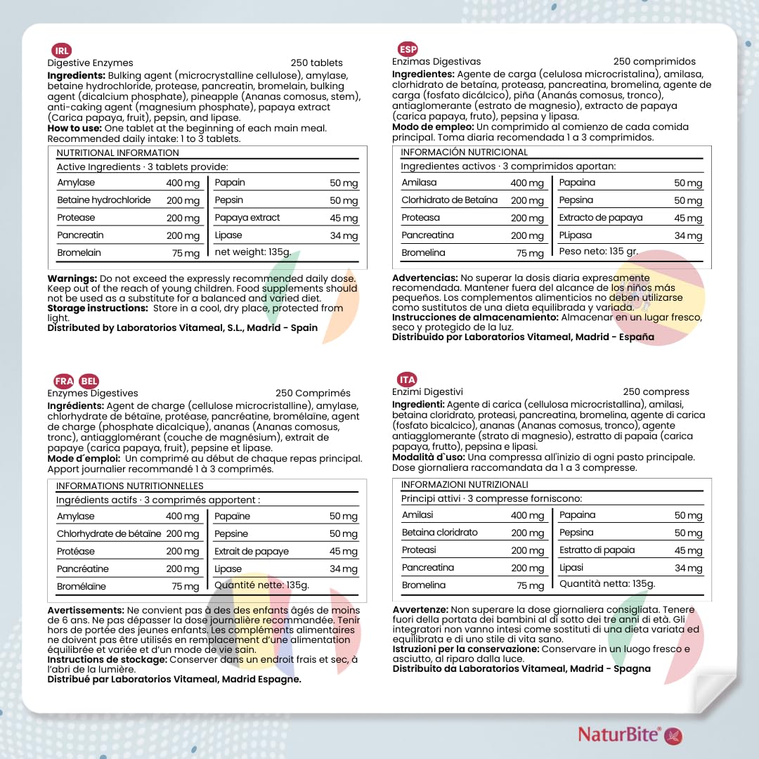 Naturbite Enzimas Digestivas, 250 comprimidos, Naturbite. Mejora del proceso digestivo facilitando la descomposición y absorción de los nutrientes de los alimentos