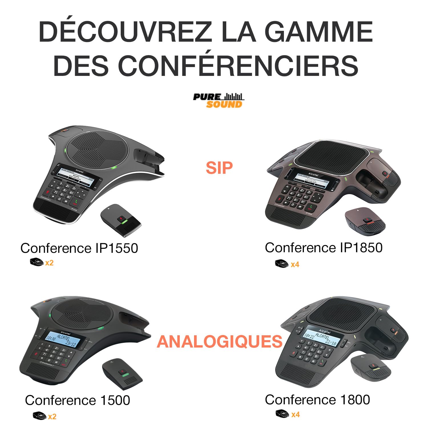 ALCATEL CONFERENCE 1500 - Système de conférence analogique de haute qualité audio - Bureau & télétravail - Petite salle de réunion - 2 micros DECT détachables - Mains libres Full-Duplex