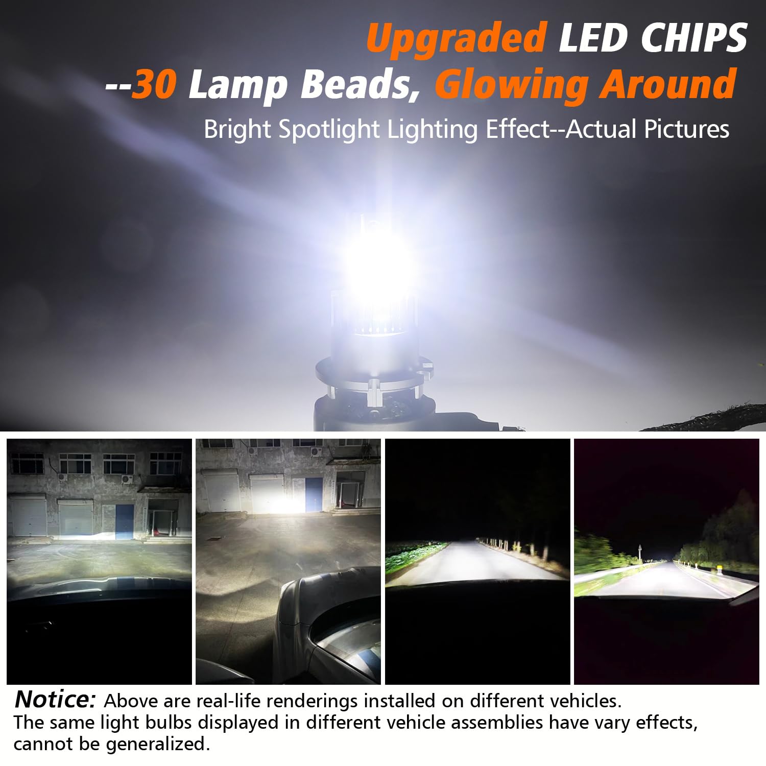 D2R Ampoules de Phare LED 35W, 5500LM 6000K Blanc Pur, Conversion Xénon HID Kit de Croisement Feux/Route, 1 Paire