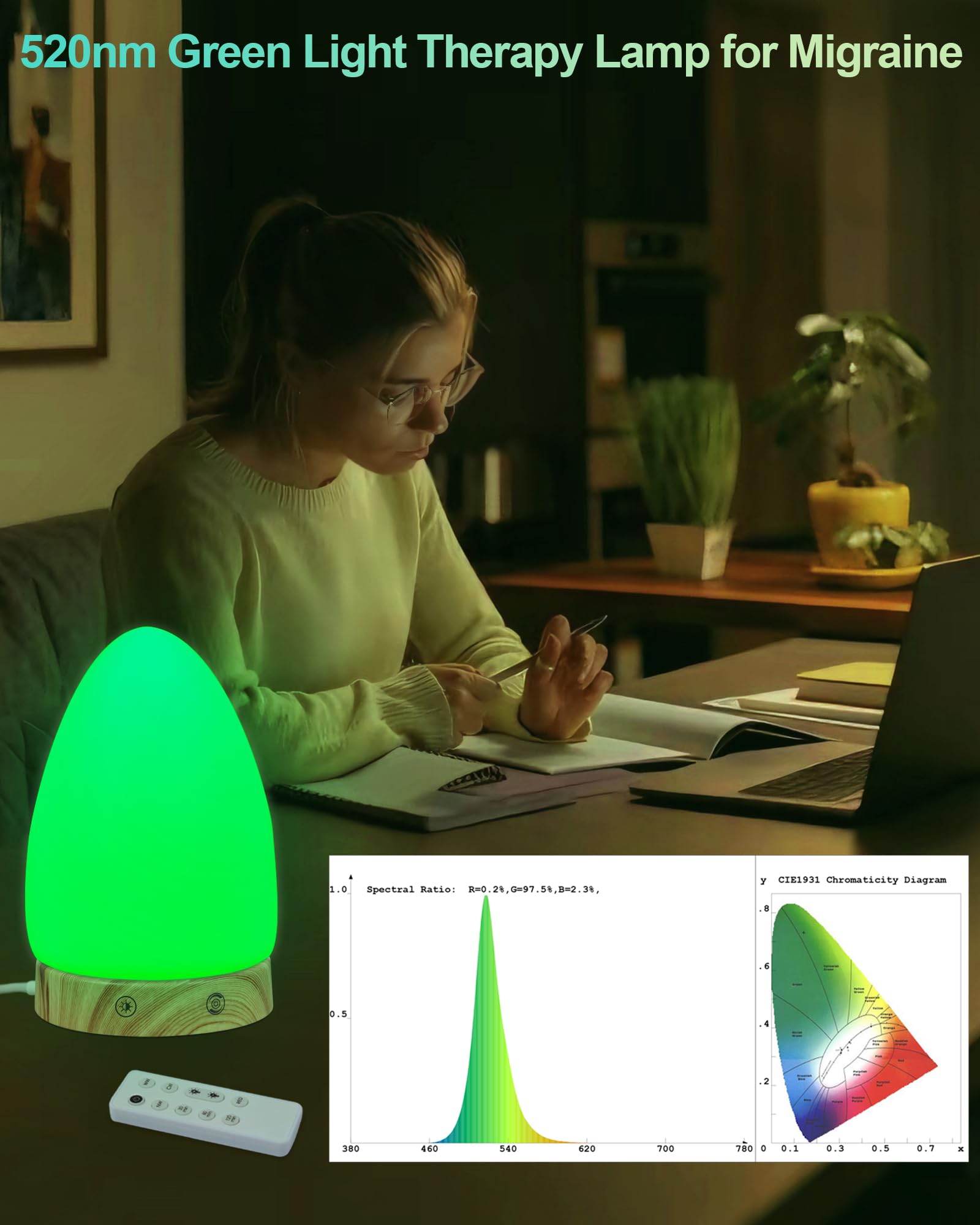 Lámpara de terapia de luz verde para migrañas, dolores de cabeza, insomnio, luz de sueño, sensibilidad, alivio de la ansiedad, 520 nm, banda estrecha, LED verde, multimodo, cálido, natural, luz blanca