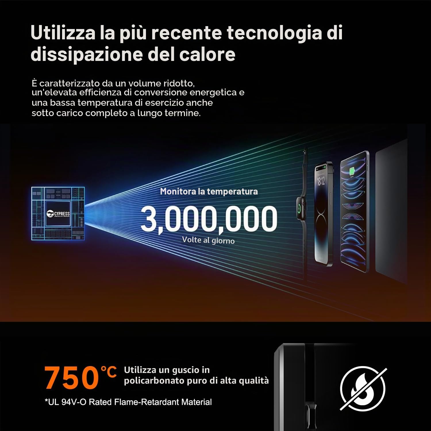 KFD 100W PD Alimentatore Caricatore per DJI Mini 4 Pro Fly More, Mavic 4 Pro/Avata 2/Flip/Mini 3/Mavic 3/Air 3S/Goggles 2 batteria/Matrice 4 drone RC2 telecomando stazione di ricarica fotocamera