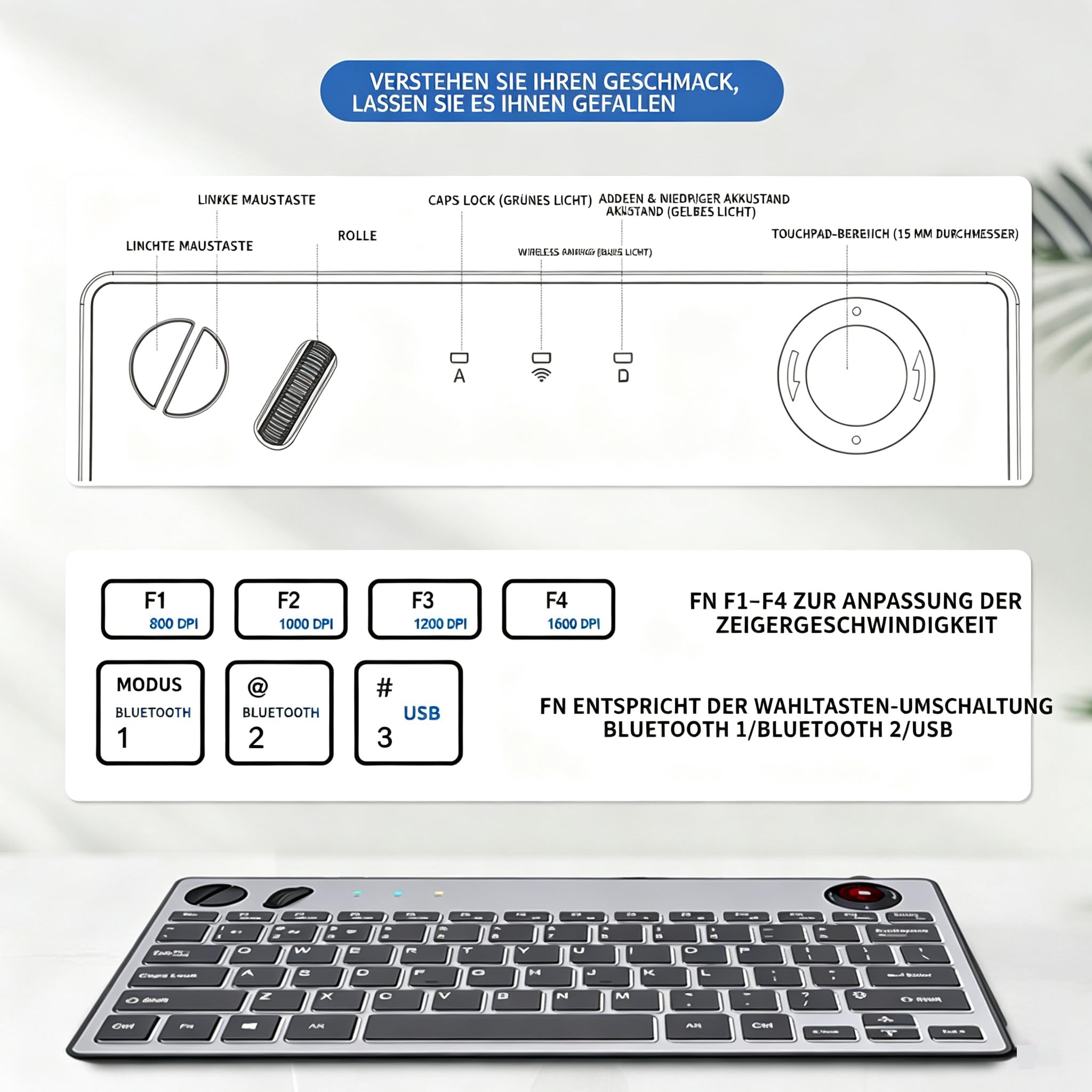 JOMAA Clavier trackball sans fil rétroéclairé à trois modes, 78 touches, 800-1600 CPI réglable, ergonomique, rechargeable, silencieux Bluetooth 5.4/2.4G/filaire