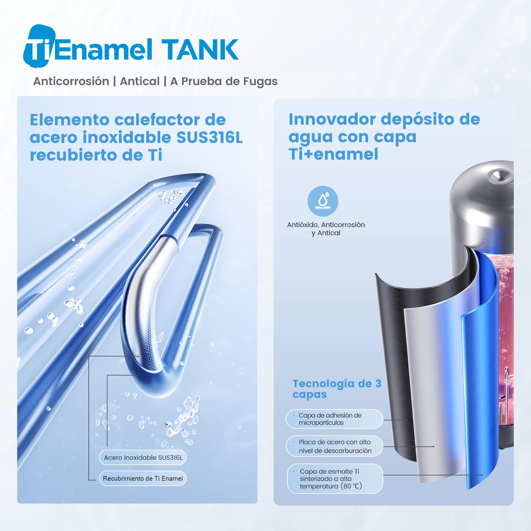 COMFEE' CWH15ED1350EUW Calentador de Agua Eléctrico, Doble Tanque, 47L | Control por App, Instalación Vertical u Horizontal, Ultradelgado, Antibacteriano Ag+, Doble Depósito, Inteligente, Blanco