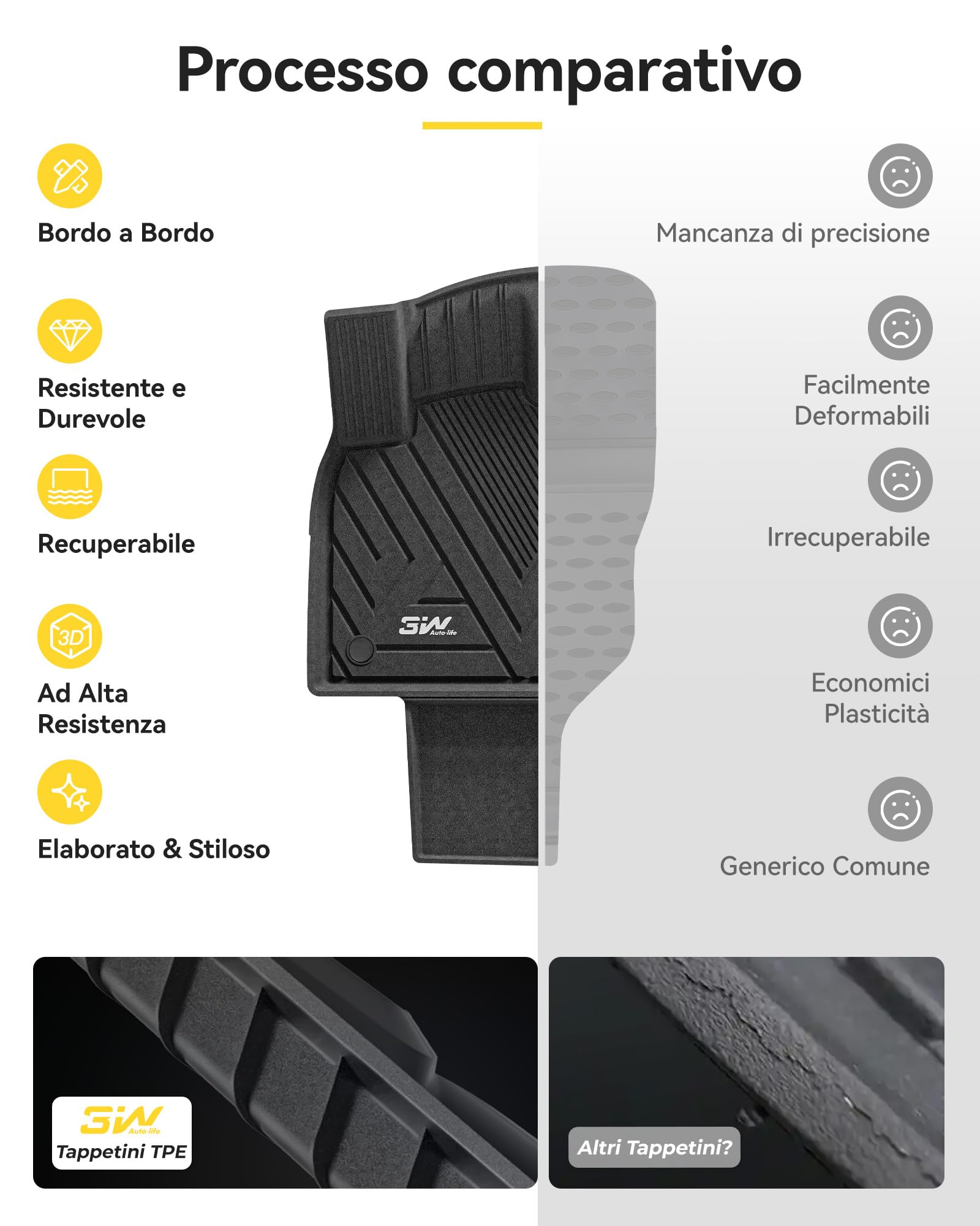 3W Tappetini Compatibile con Volkswagen Tiguan 3 2025 2026(Exclusivamente per PHEV),Facili da pulire Tappetino Antiscivolo per Impermeabili a Copertura Completa Set,Tappeti Auto su Misura in Thorex™ | In Thorex™, facile da pulire, per tutte le stagioni, a