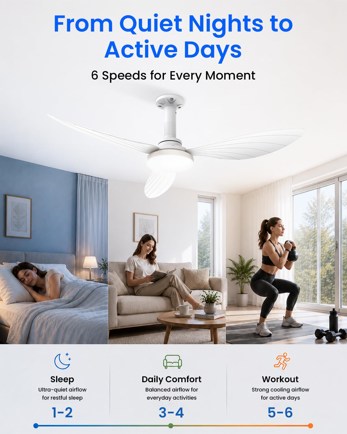 Hisummer 106cm Ventilador de Techo con Luz, Conexión E27 Solo con Soporte Incluido, Montaje Rápido Ventilador Techo Silencioso con Mando, Motor DC Reversible para Dormitorios Salón y Cocina