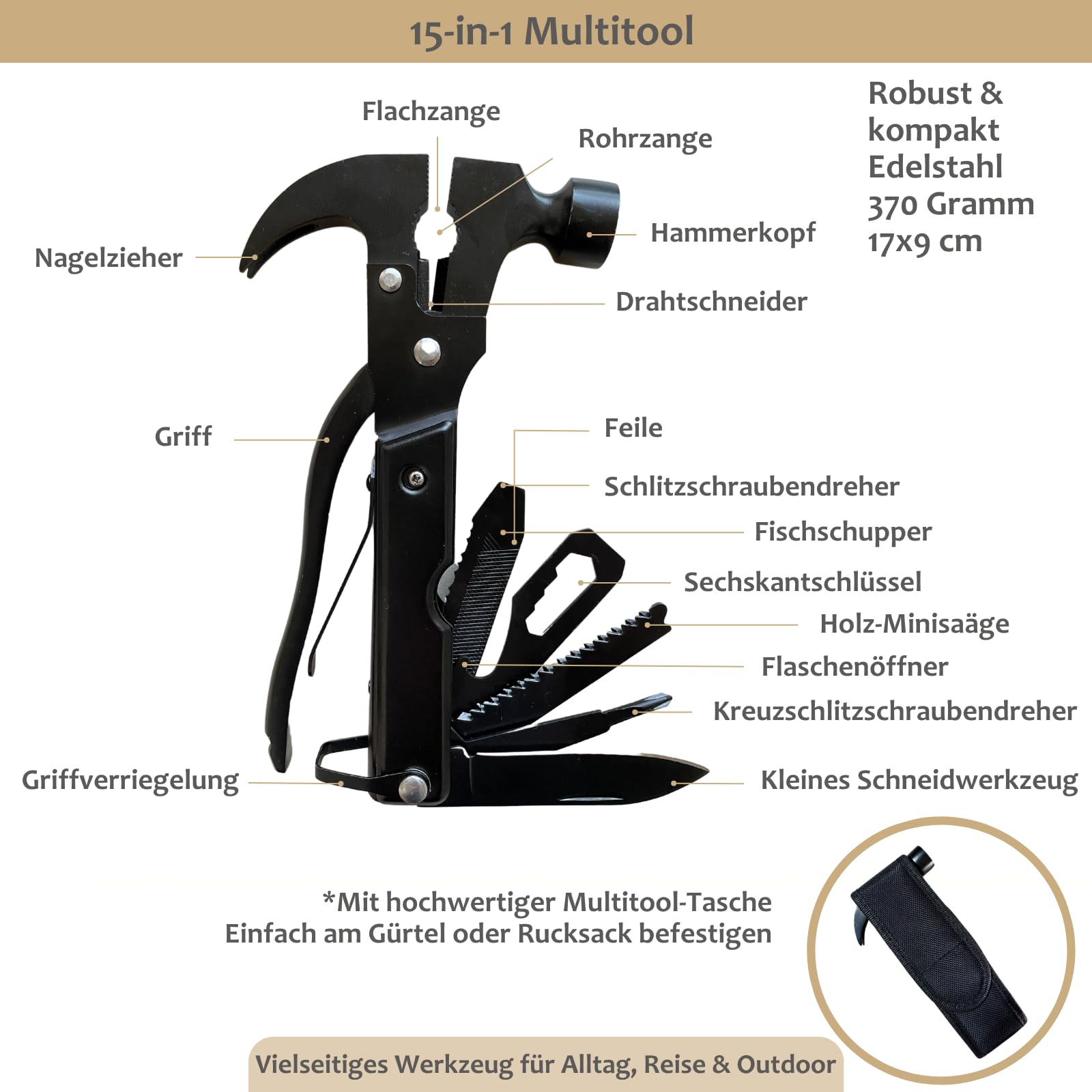 Survival Kit Komplett BIRKOSCH – 16 Werkzeuge + 82 Erste-Hilfe-Teile | 2 in 1 : Outdoor-Tasche + Erste-Hilfe-Set. Kompass, Wasserfilter, Rettungsdecke – Camping, Wandern, Auto, Notfall.