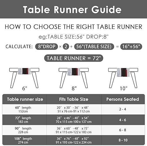 Miniatura 7 de Emvency Camino de mesa en blanco y negro, moderno, gris, rojo, pintura artística para cocina, mesa de café, cenas familiares, fiestas, bodas,