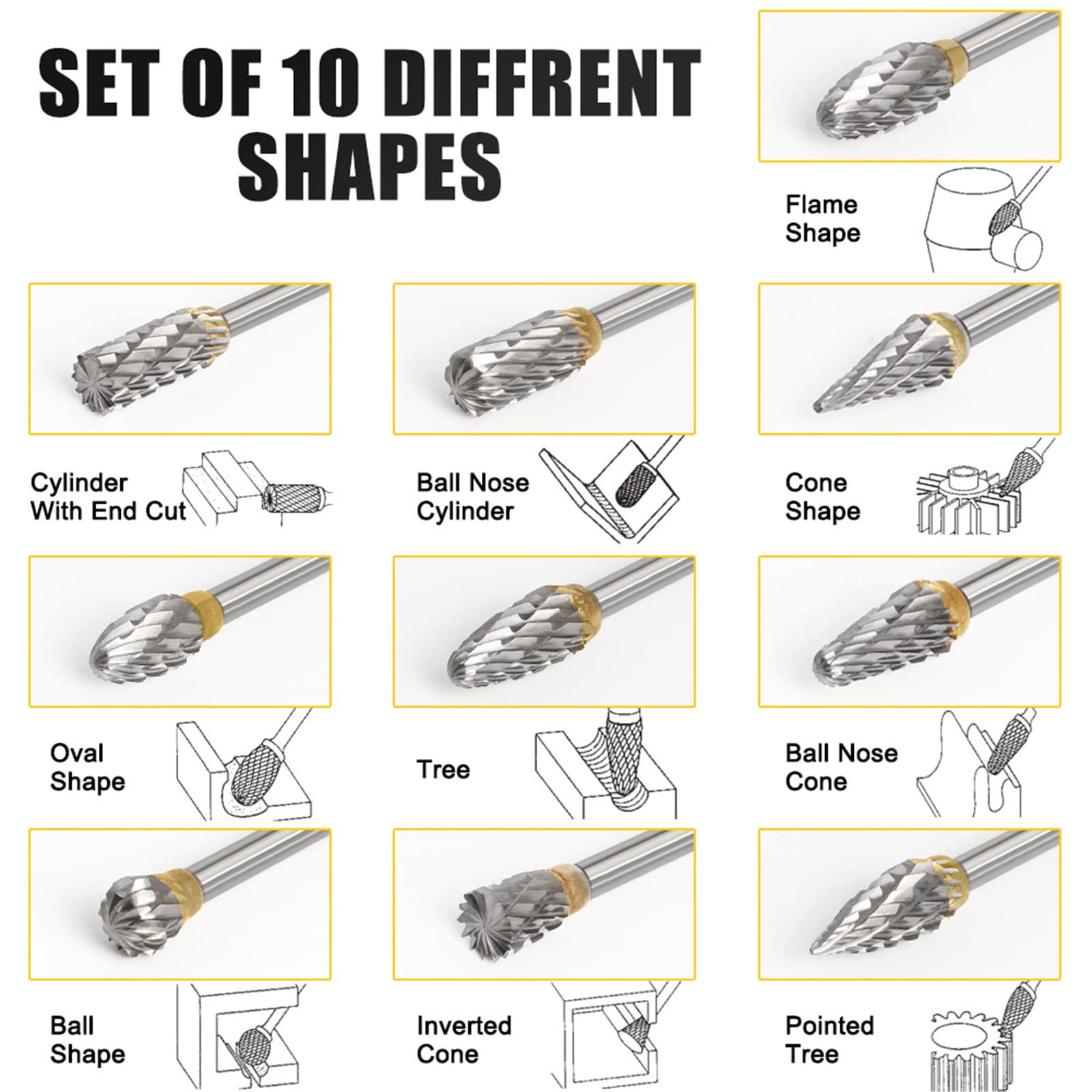 Boxonly Tungsten Carbide Rotary Burr Die Grinder Bits Single Cut Grinding Head Diameter 10mm with 1/4" Shank Rotary Tool for Woodworking Drilling DIY Engraving Metal Polishing E1016M06 - Image 4