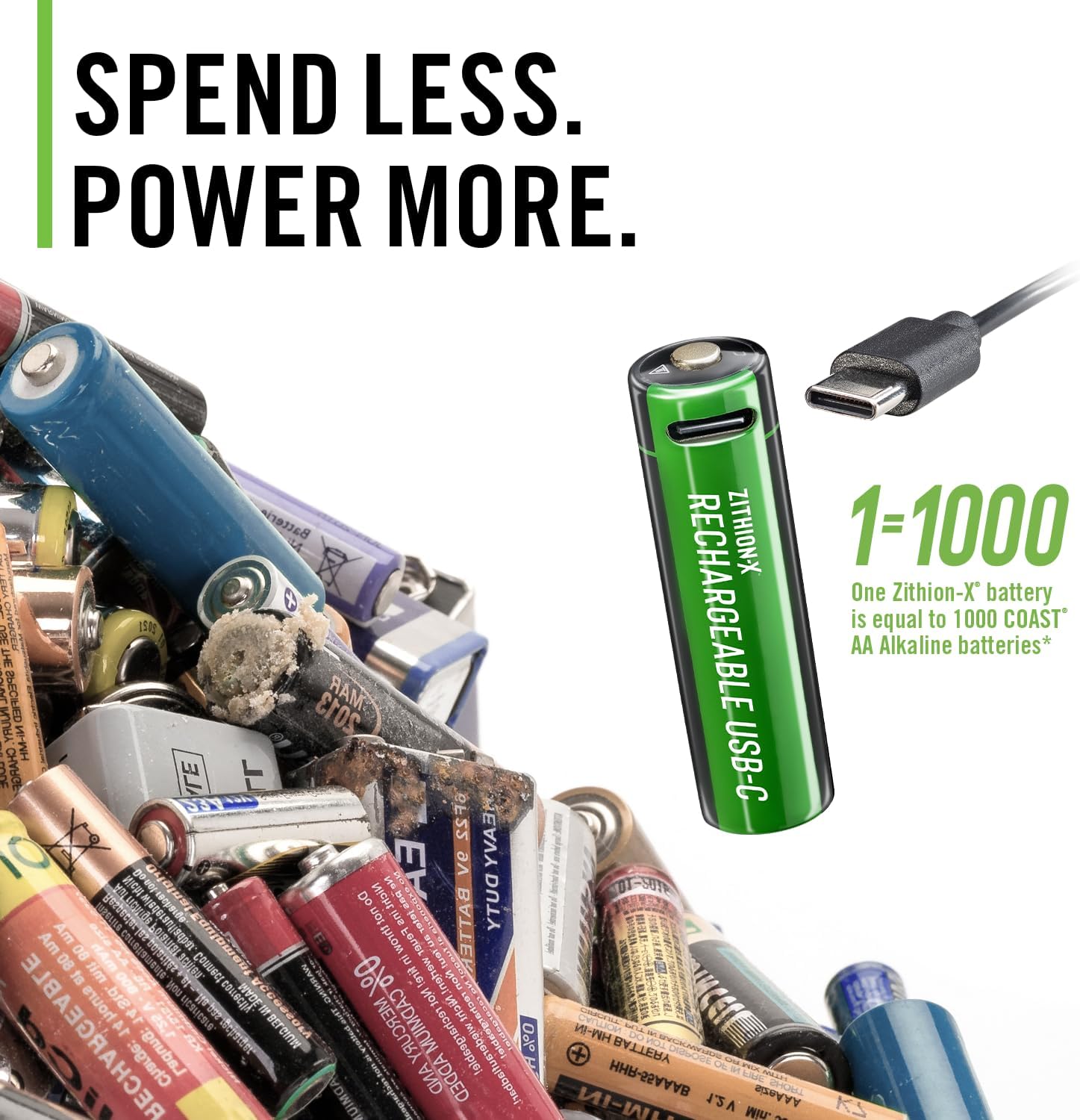 A single Coast ZITHION-X rechargeable battery standing upright on a pile of used disposable batteries, with a USB-C cable plugged into its top. Text reads 'SPEND LESS. POWER MORE. 1=1000'.