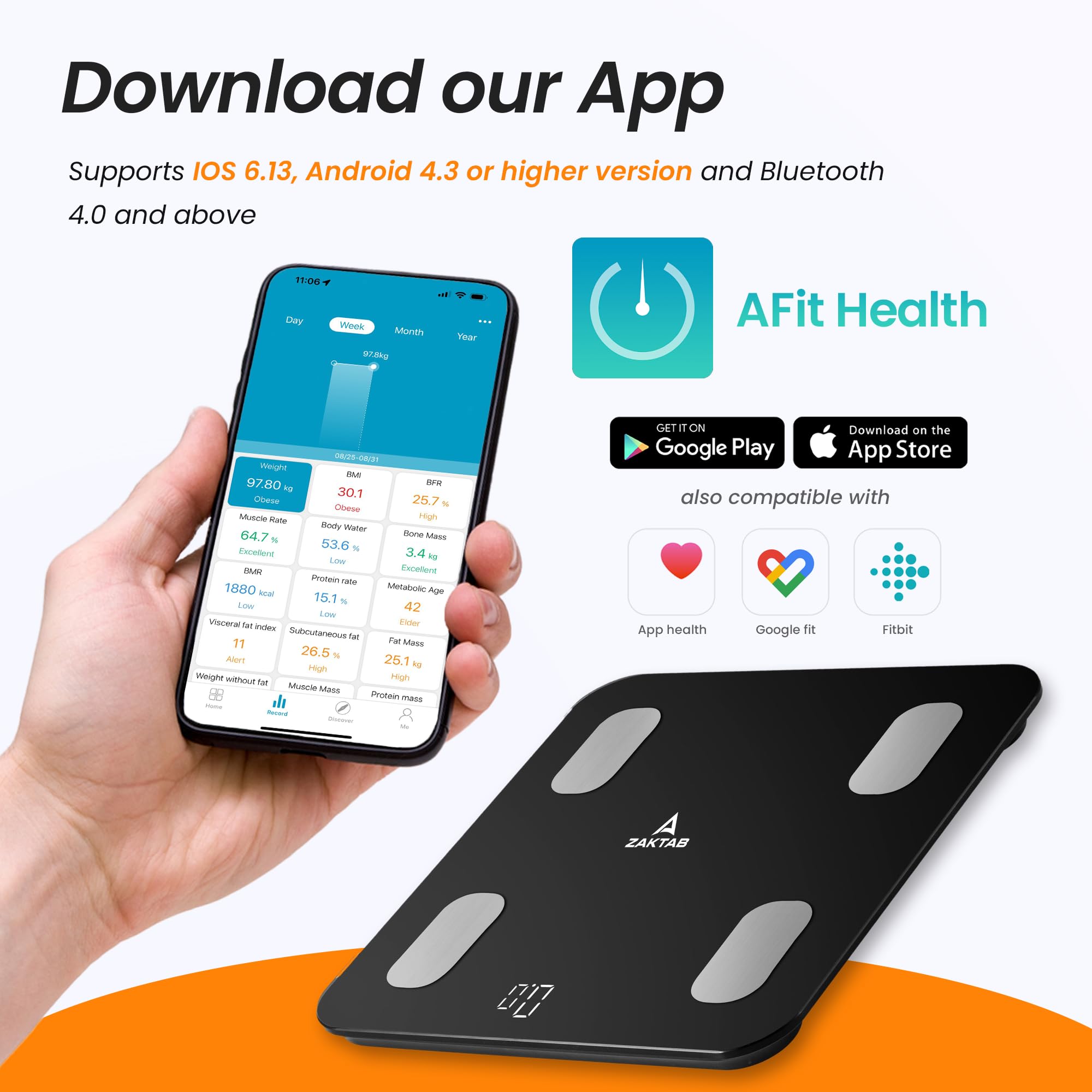 Báscula de baño Bluetooth con IMC, grasa corporal, análisis de masa muscular, capacidad de 400 libras, báscula corporal con pantalla LED, apagado automático, vidrio templado