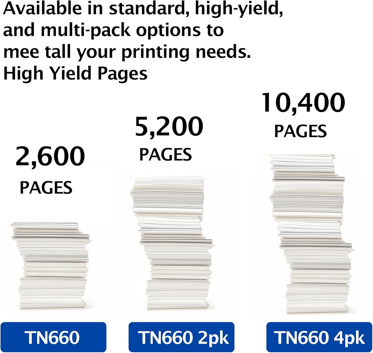 TN660 Toner Cartridge for Brother TN660 TN-660 TN 660 TN630 Compatible with HL-L2300D HL-L2380DW HL-L2320D DCP-L2540DW MFC-L2700DW MFC-L2685DW Printer - 2PK High Yield