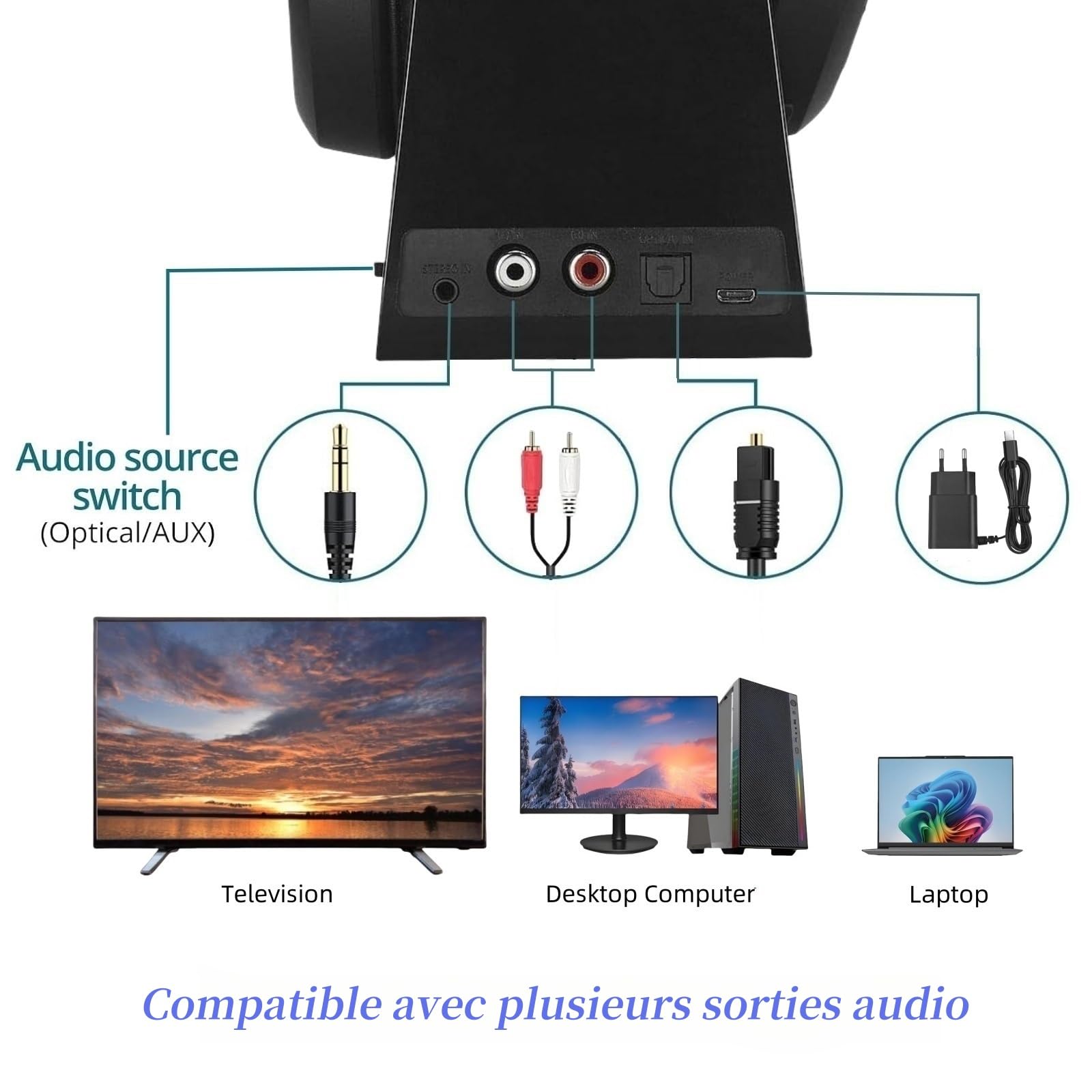Casque TV Sans Fil pour Seniors avec Gros Boutons, 15H Autonomie & 0 Délai, Station de Charge par Émetteur 2.4GHz, Bluetooth Over-Ear, Pour la Majorité de TV, Compatible Optique(TOSLINK)/RCA/3.5mm