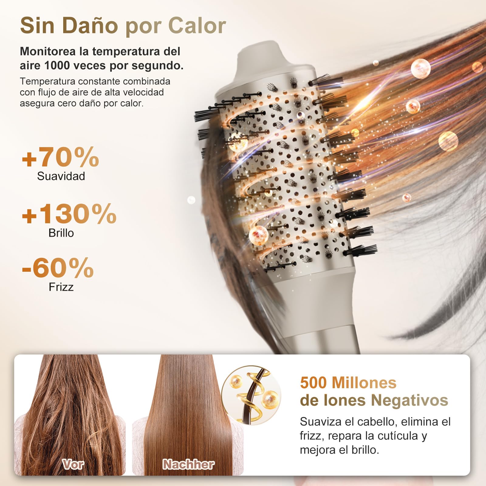 7MAGIC Moldeador Pelo 6 en 1, Secador Cepillo Alisador 1300W, Efecto Coanda, Cuidado iónico