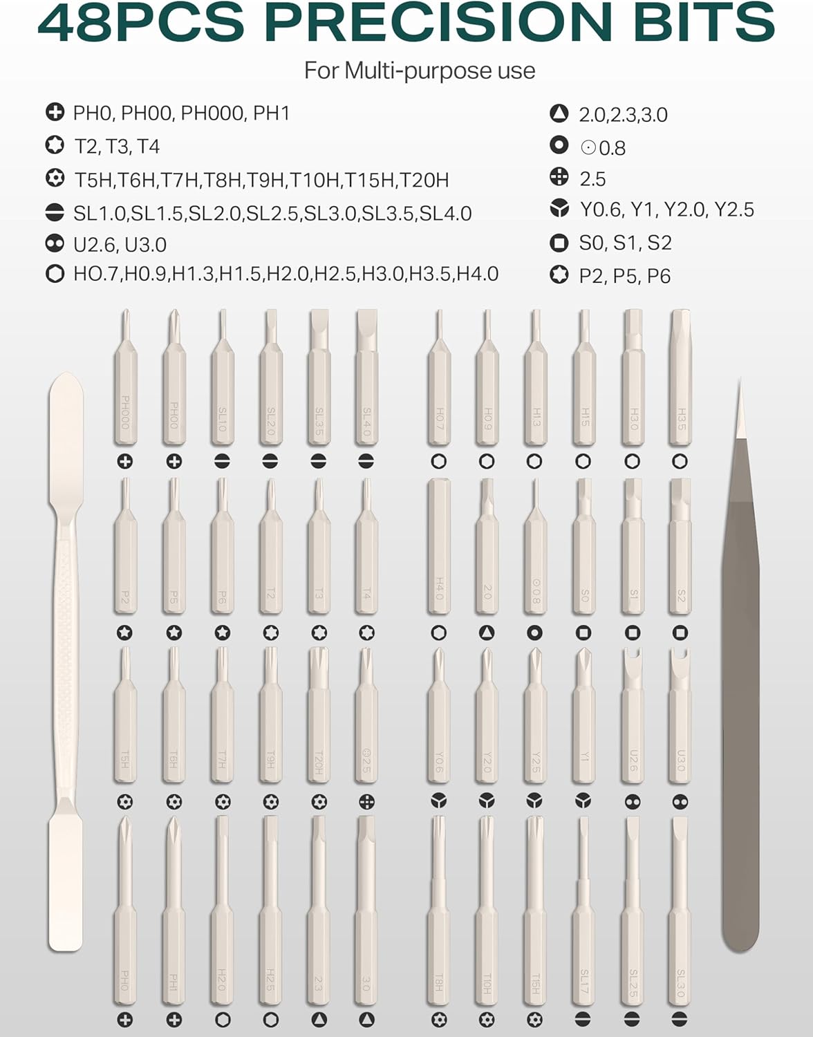 Diagram showing 48 precision bits, tweezers, and pry tool