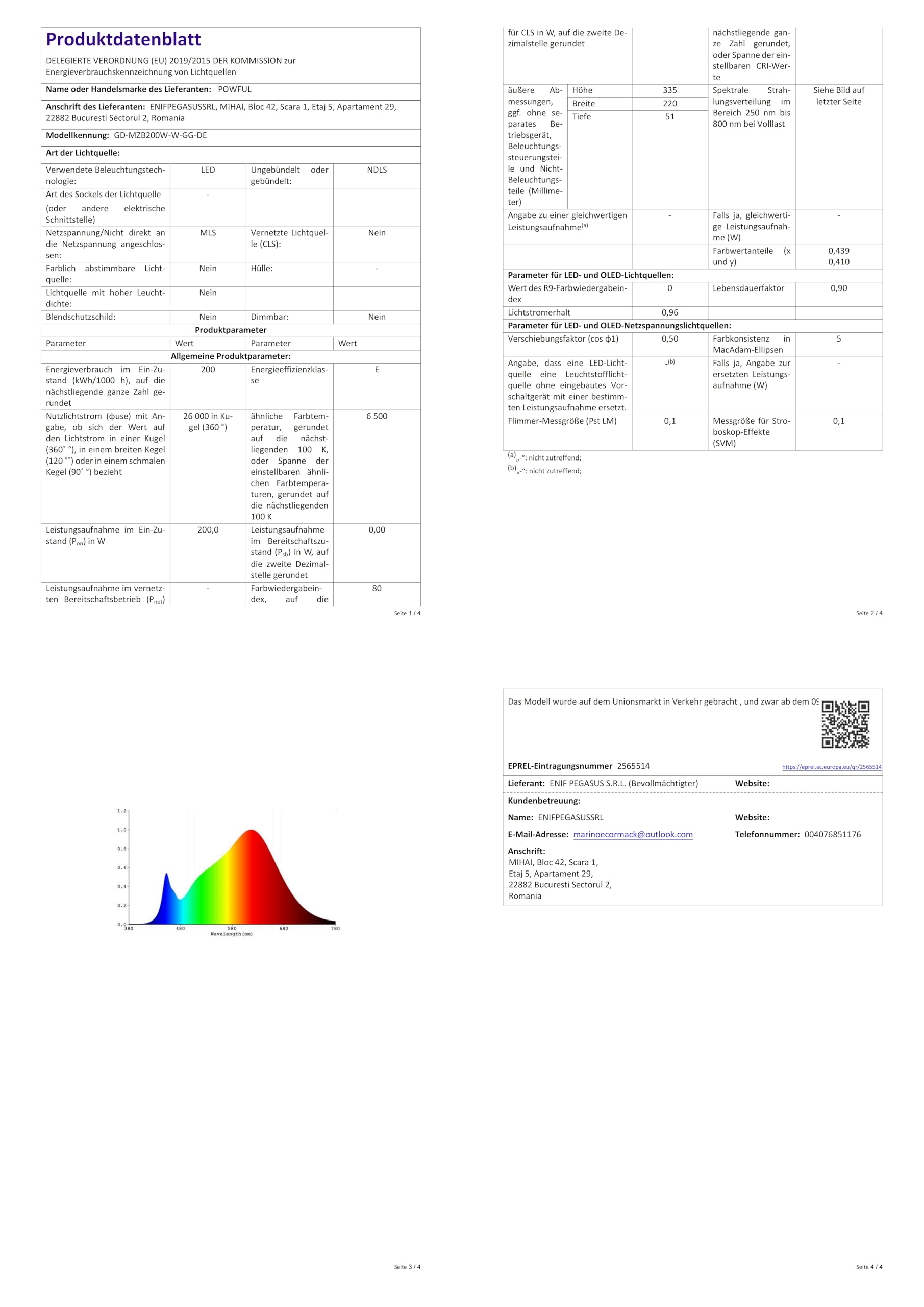 200W LED Strahler Außen mit Dämmerungssensoren, 28000LM Dämmerung bis Morgengrauen Flutlicht, 6500K Kaltweiß LED Straßenlampe, IP67 Wasserdicht Fluter Außenleuchte für Hof, Garten