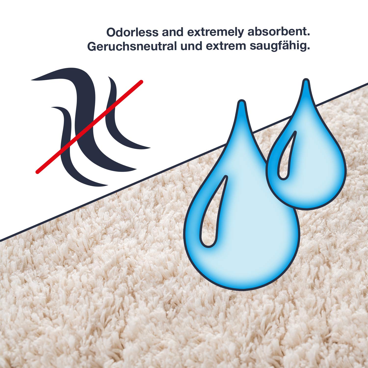 WohnDirect Premium Hochflor Badezimmerteppich Grau • Rutschfester & Extra Flauschiger Badvorleger • Badteppich, Badematte Rund Ø 70 cm