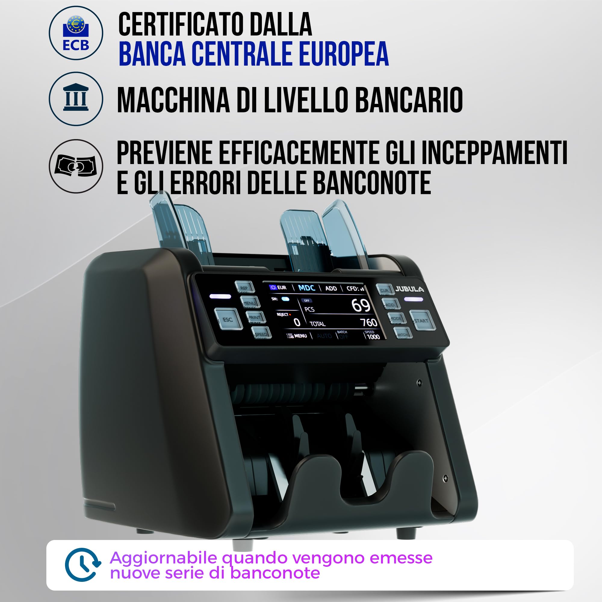 MV-550 - Contatore moneta per banconote miste e rilevatore di banconote contraffatte | UV/MG/IR/DD / 2CIS ecc. | Esatto | EUR USD GBP SEK CHF ecc. | Contatore banconote | Contatore di denaro